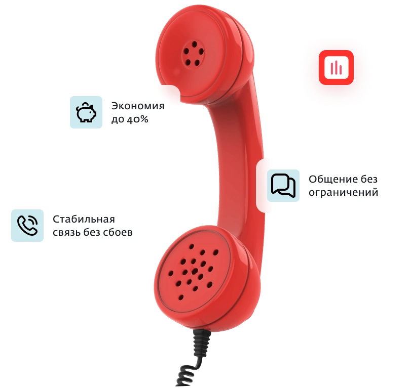 Домашний телефон Дом.ру в Молодёжном